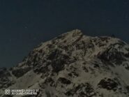 Monte Mucrone