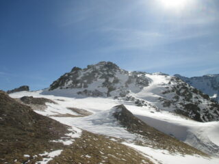 la Ciarva dal colle