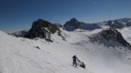 sul pendio Sud del Viraysse