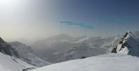 panorama verso Sud Ovest