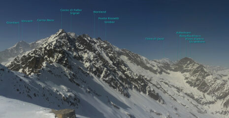 Panorama verso Nord Ovest