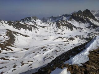 Vallone della Reale, a nord del Rospo con parecchi skialp in discesa dalla Beccher. 