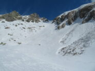 Canale in prossimità del Valletto