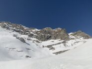 il cambron è quello ben evidente a destra