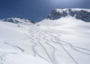 Verso le cascate 