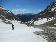 Discesa su Pian dell'Olio