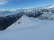 Monte Avaro