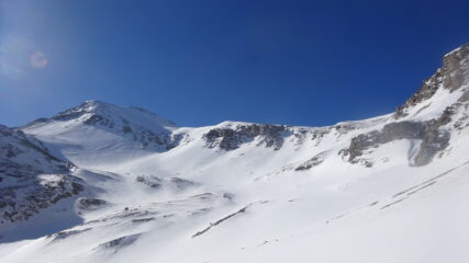 Pian dei Morti e colle dello Chaberton