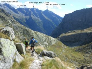 Lasciato il rifugio scendiamo nella Val di Zocca.