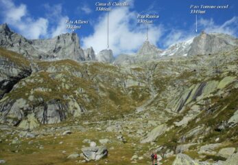 Val di Zocca.