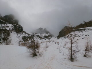 Ingresso del canale basso