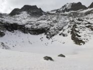 lago Paschiet