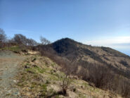 Monte Corno