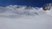 Monte Viradantour