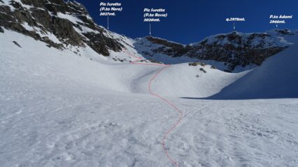 Si traversa la Vedretta di Suretta 