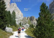 Saliamo verso il Rif.Preuss.