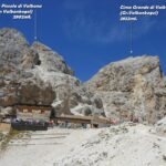 Rif. P.so Principe (Grasleitenpasshütte) 2600mt.