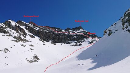 Ultima parte di salita