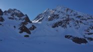 Bocchetta Kastel