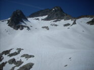 al lago Bianco