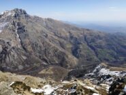 Valle Elvo salendo.