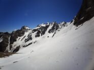 Alle 3 selle corrispondono i 3 canali per il vallone sospeso