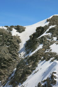 condizioni in uscita