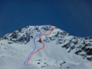 Le due linee di discesa della NE