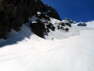 firn e saltinbanchi