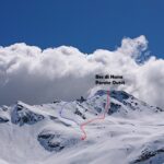 Salita in blu, discesa in rosso