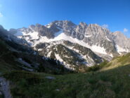 Il Marguareis e la via
