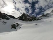 Itinerario di salita sotto cima del Bouc