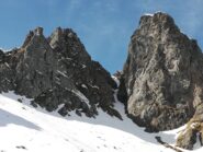 Canale Est con strozzatura centrale