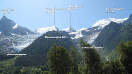 Vista da Chamonix.