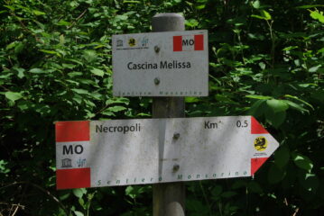 Indicazioni per la necropoli allo stacco (Spiaggia Melissa) della SP27