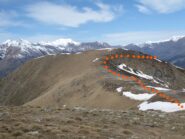 il taglio che, in discesa, permette di evitare la risalita alla Courbasiri