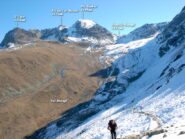 Saliamo il versante nord del Munt da la Bes-cha .