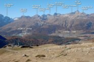 In discesa verso Alp Languard.