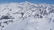 che panorama