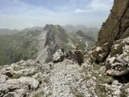 Cresta percorsa dalla finestra