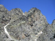 le 2 cime ed il canale