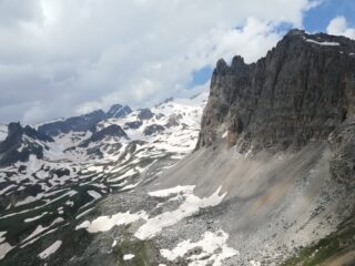 Panorama dalla vetta: Monte Thabor e Gran Serous