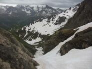 Il canale di Les Fonds