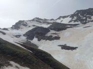 Pendii che portano alla cima