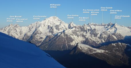 Salendo il muro del Cornetto, allietati dal panorama.