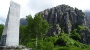 Passo del Fo. 