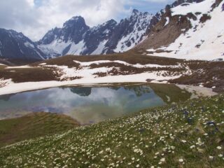 lago delle Munie