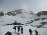 Partenza da Punta Indren