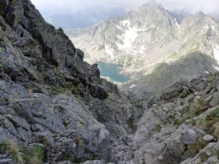 Lago superiore dal canale
