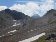 Pelvo di Chiausis e Colletto omonimo visti dai pressi della prima casermetta. 